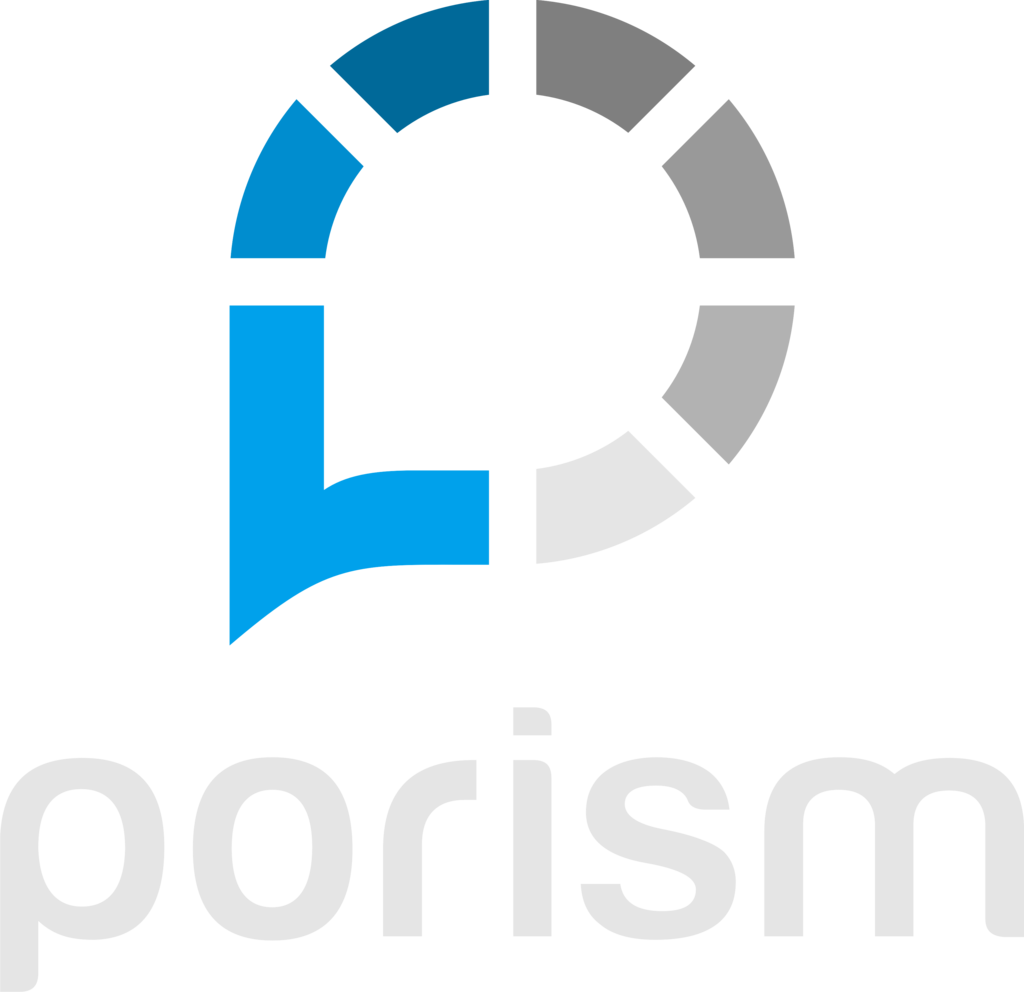 porism
